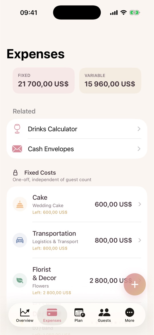 Expenses list with fixed costs such as cake, transport and florist